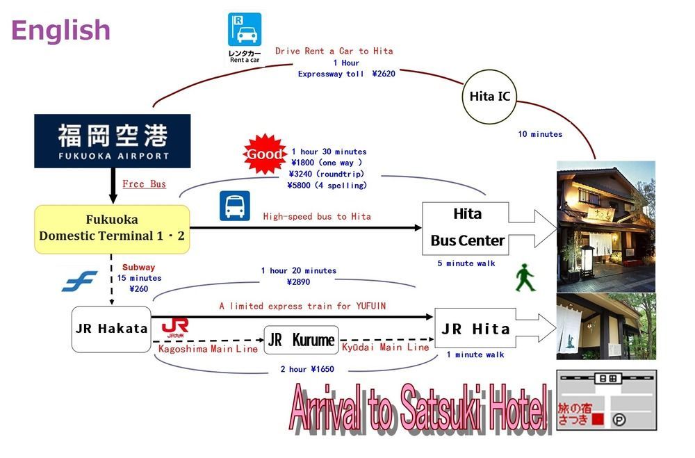 Tabi No Yado Satsuki Hotel Hita Buitenkant foto