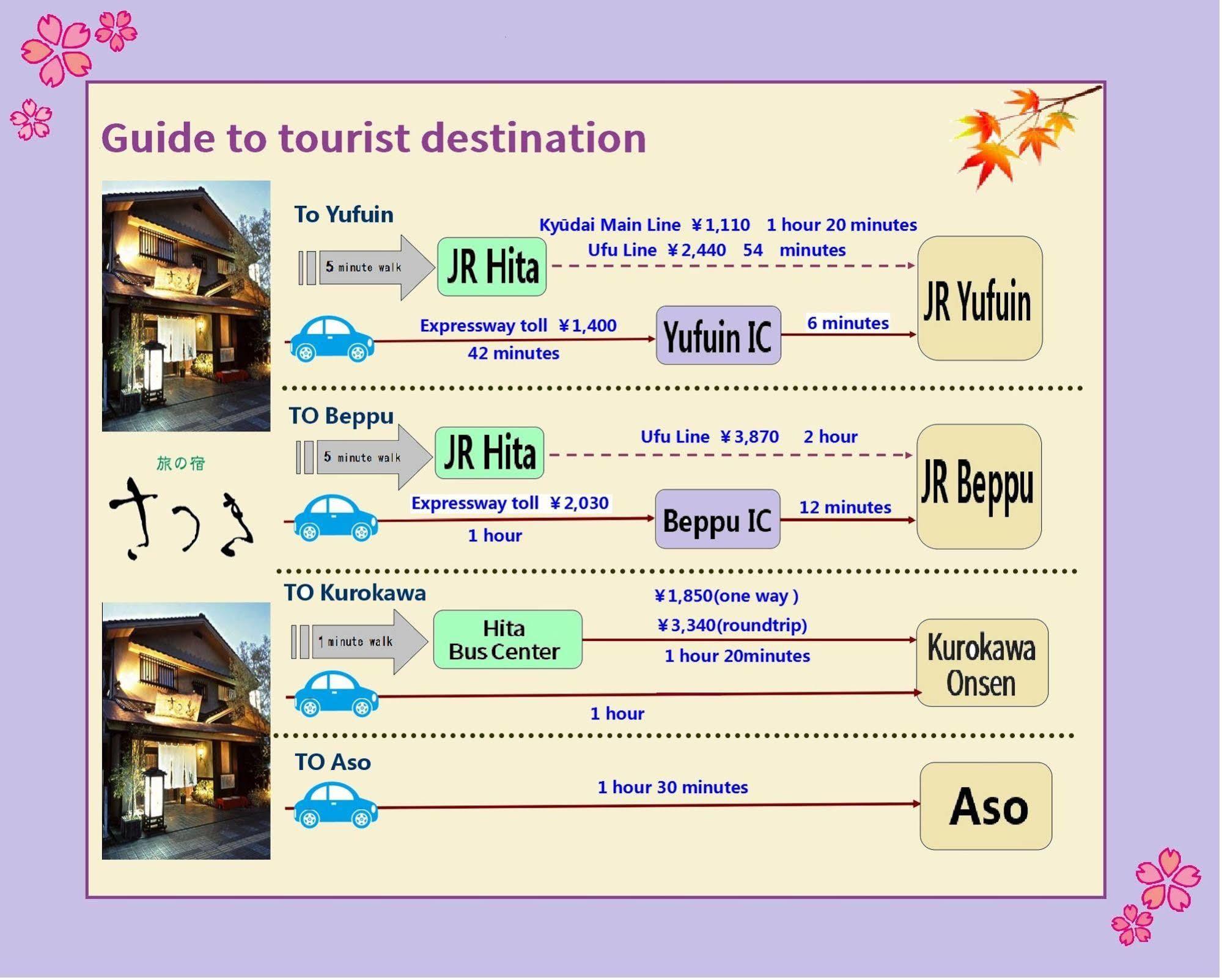 Tabi No Yado Satsuki Hotel Hita Buitenkant foto